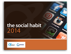 the-2014-social-habit