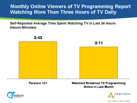 NielsenTV-graph1.png