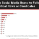 Infinite Dial 2016 - Political Following Via Social Media
