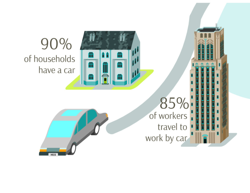 2laborstats