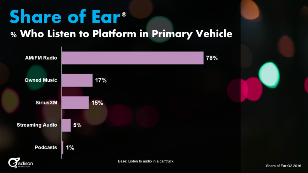 soe-platform