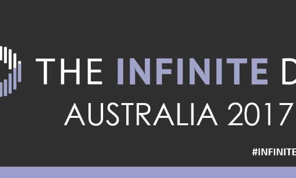 Infinite Dial Australia