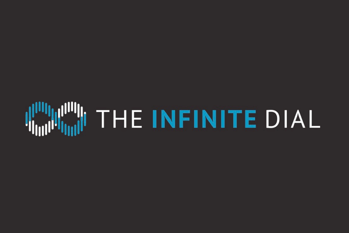 Infinite Dial logo