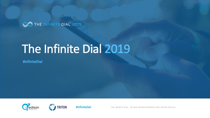 Infinite Dial title slide