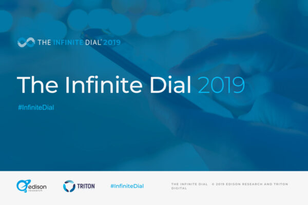 Infinite Dial logo