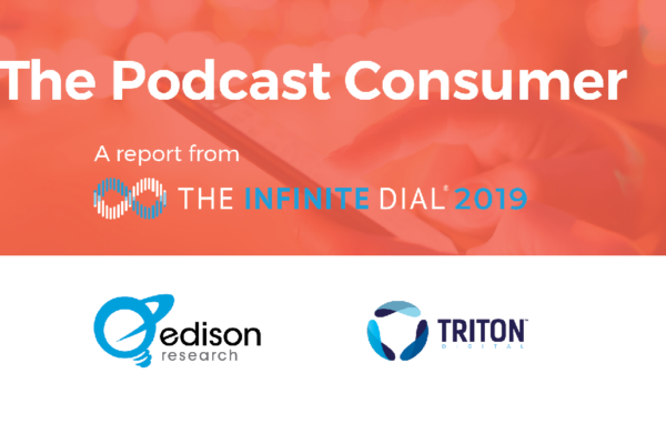 Podcast Consumer 2019