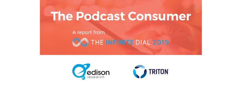 Podcast Consumer 2019