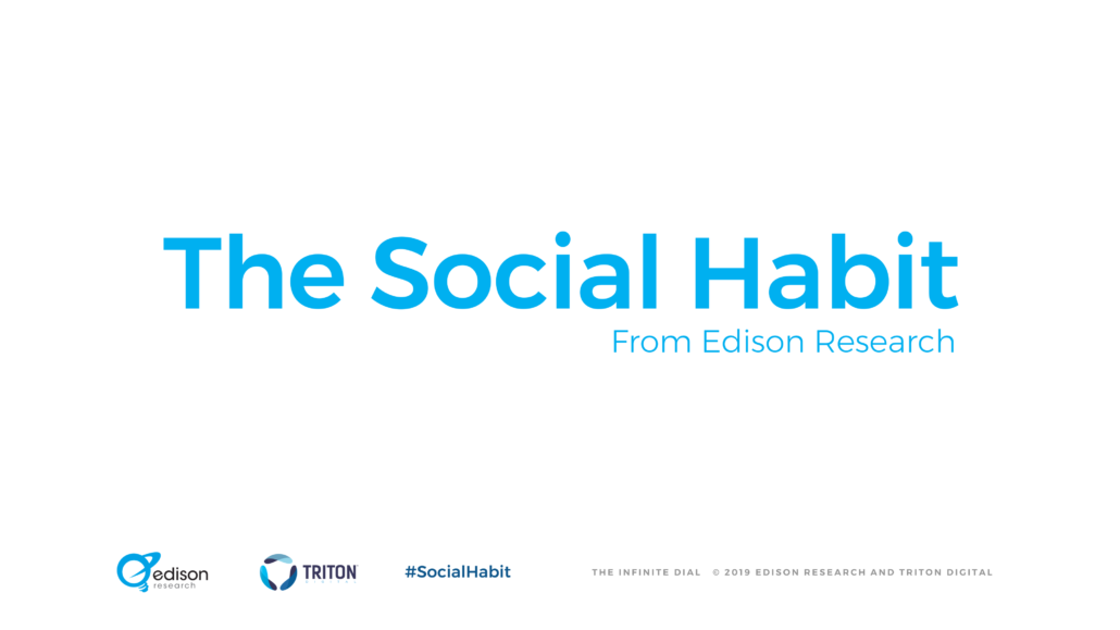 The Social Habit title Edison Research