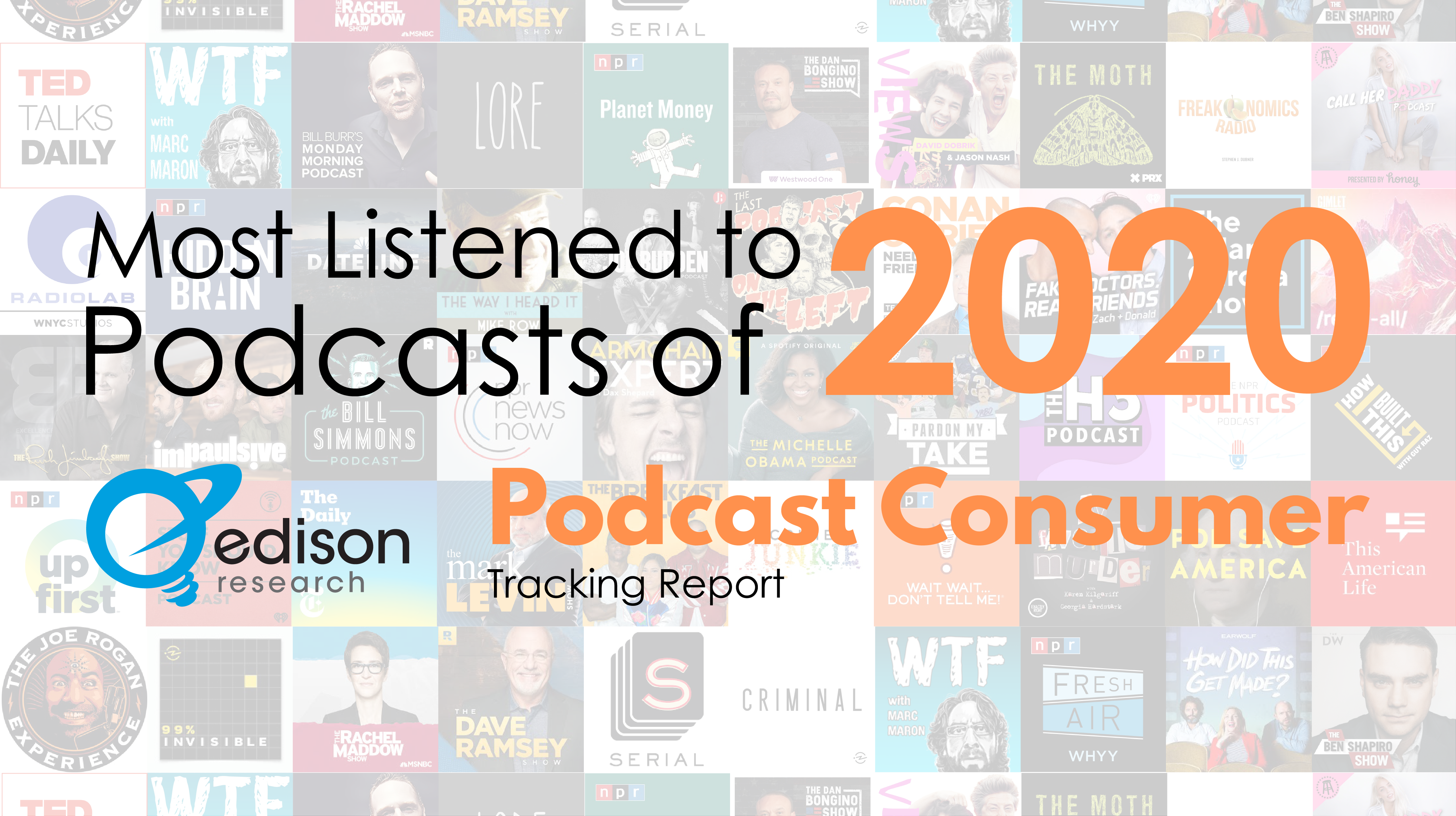 Ofre Lab hundrede The Top 50 Most Listened to U.S. Podcasts of 2020 - Edison Research