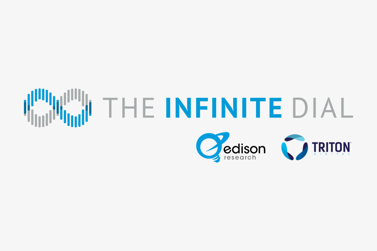 Infinite Dial logo