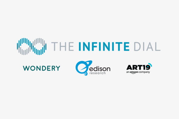 The Infinite Dial logo