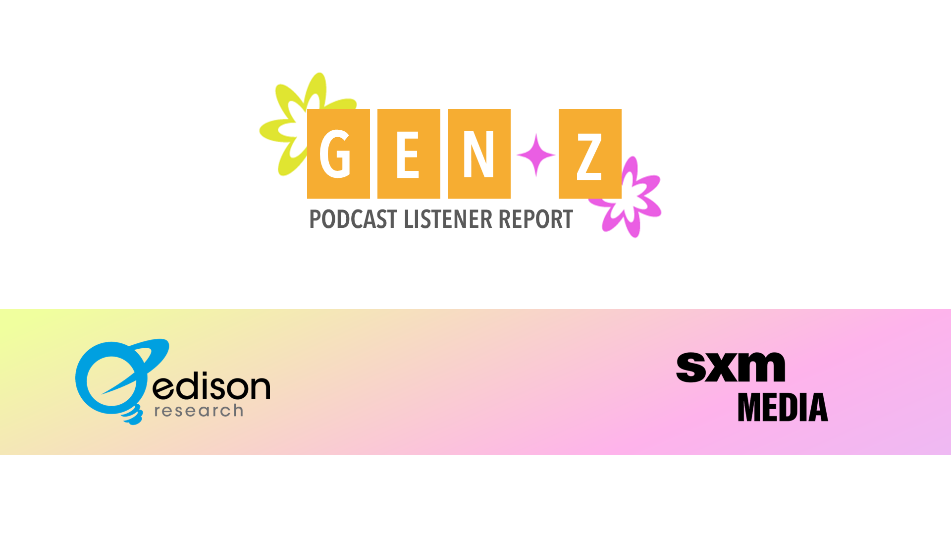 Gen Z Podcast Listener Report