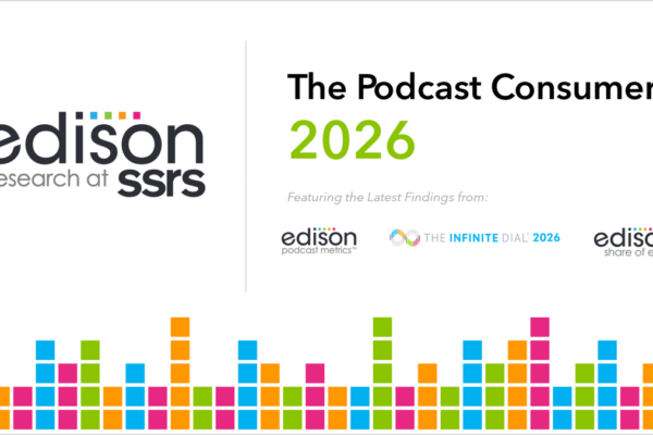 The Podcast Consumer 2026 Webinar Header Image