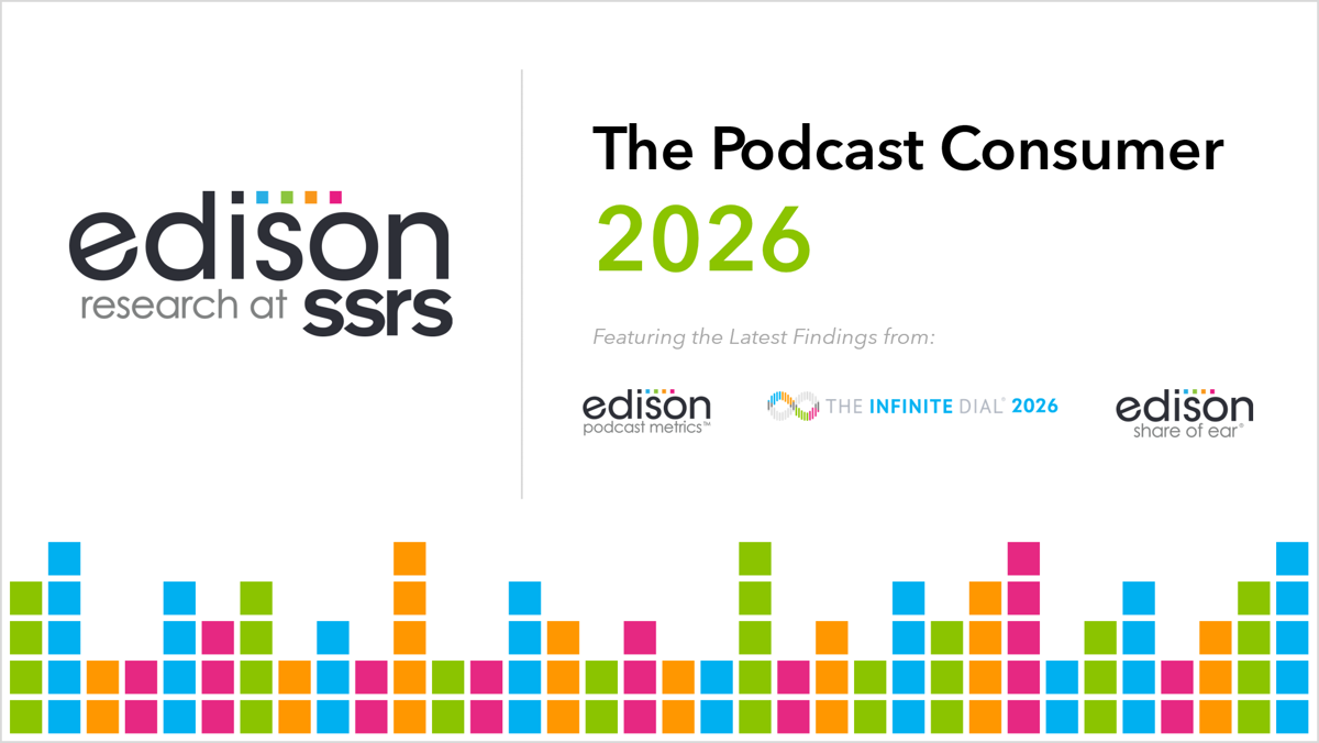 The Podcast Consumer 2026 Webinar Header Image